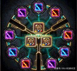 dnf私服是什么样的 dnf私服是什么样的