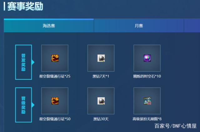 地下城私服修改频道信息(dnf频道改版) 地下城私服修改频道信息(dnf频道改版)
