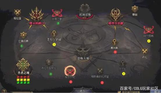 dnf公益服发布网架设单机(dnf100公益服发布网) dnf公益服发布网架设单机(dnf100公益服发布网)
